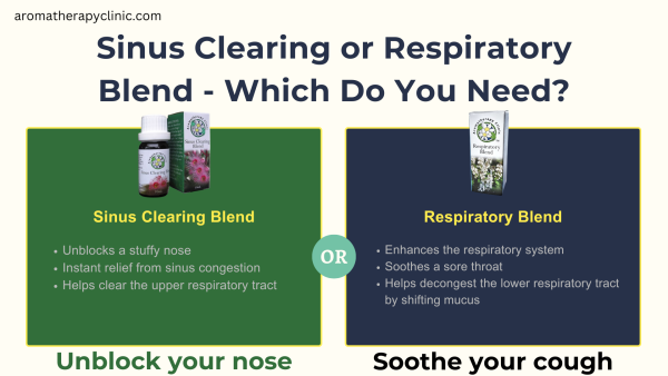 Comparison between Sinus clearing & Respiratory Blend by Aromatherapy Clinic