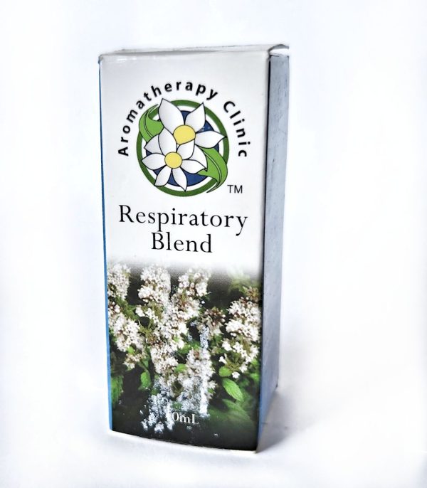 Respiratory Blend Box