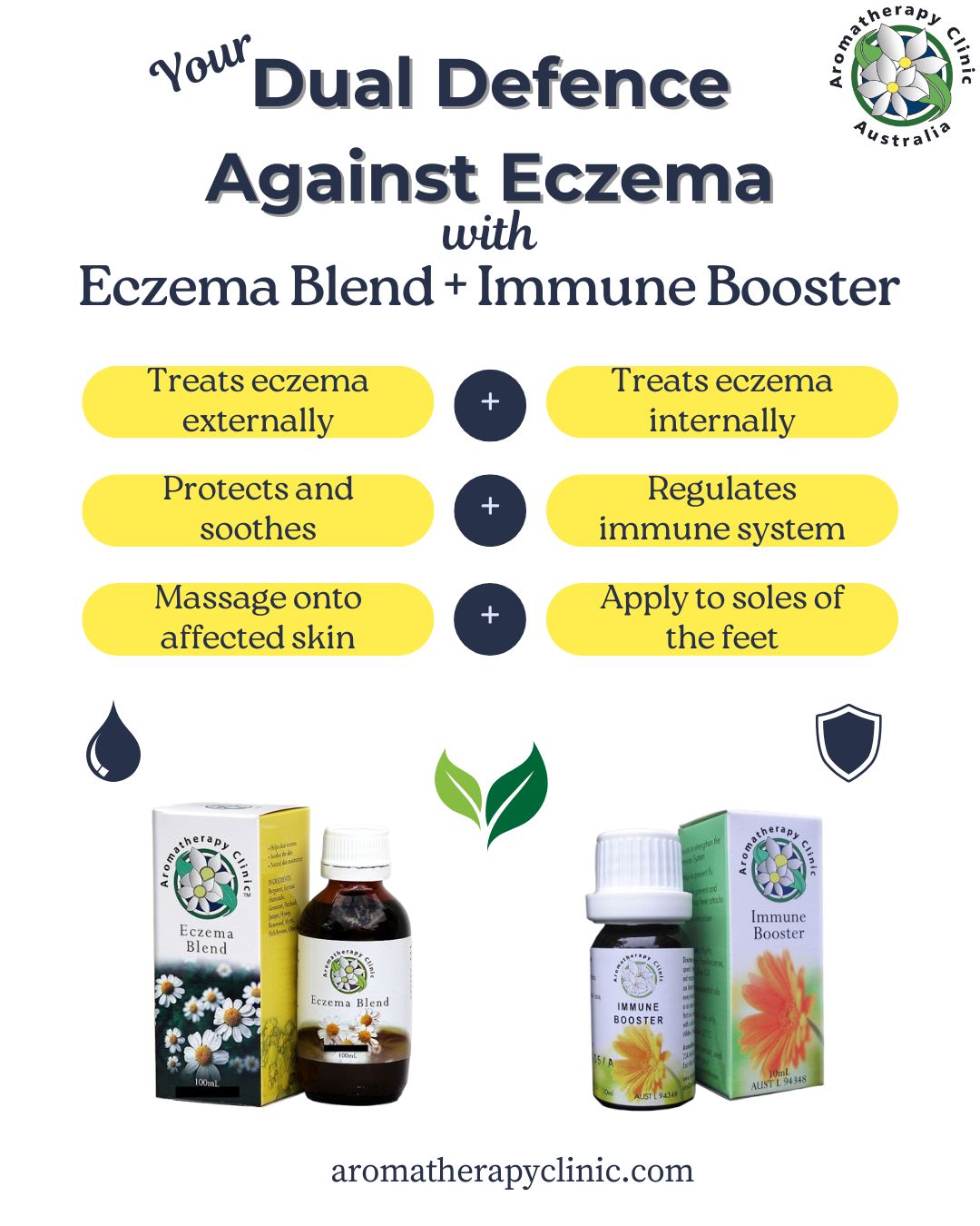Dual Defense against eczema with Eczema Blend and Immune Booster